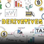 What is Derivatives