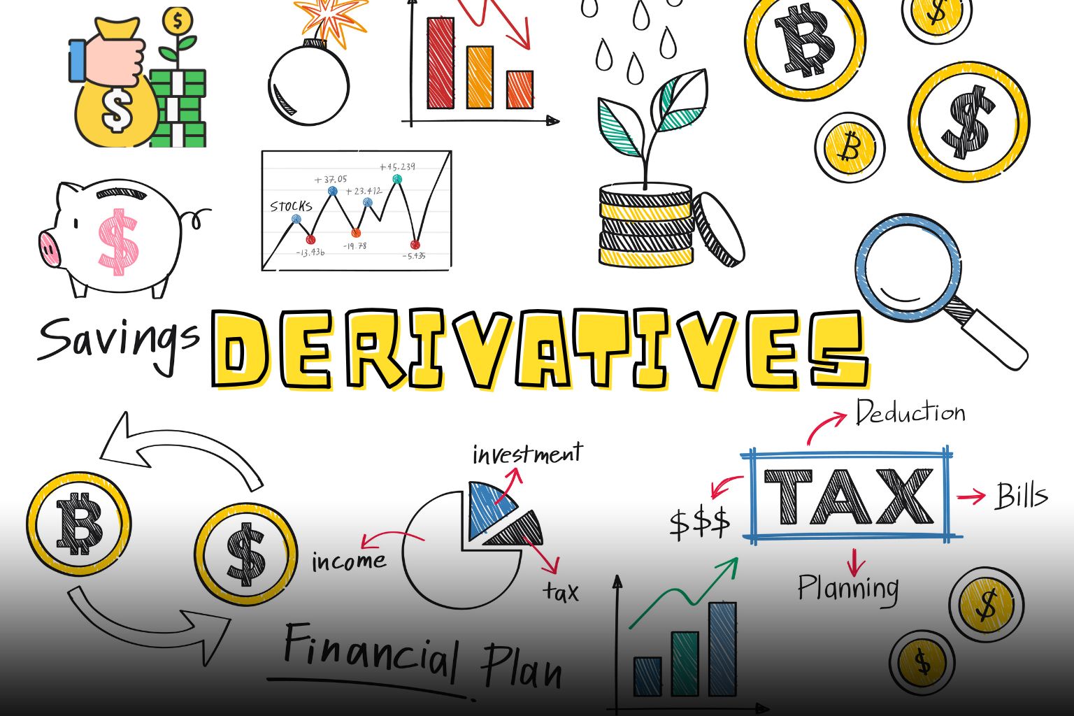 What is Derivatives?